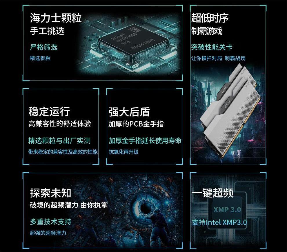 7800X3D_游戏性能与长期价值分析_Ryzen 7 7800X3D DDR5装机方案