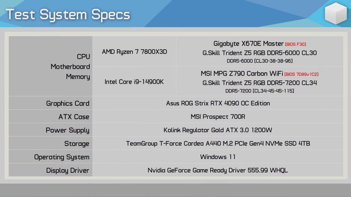 Ryzen 7 7800X3D DDR5装机方案_游戏性能与长期价值分析_7800X3D
