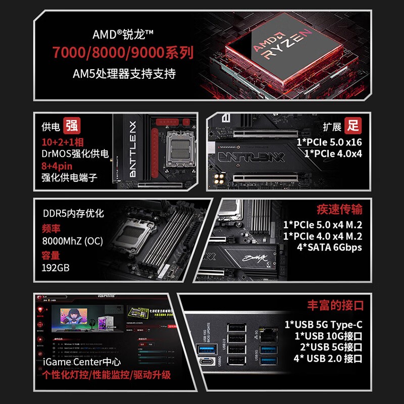 游戏性能与长期价值分析_7800X3D_Ryzen 7 7800X3D DDR5装机方案