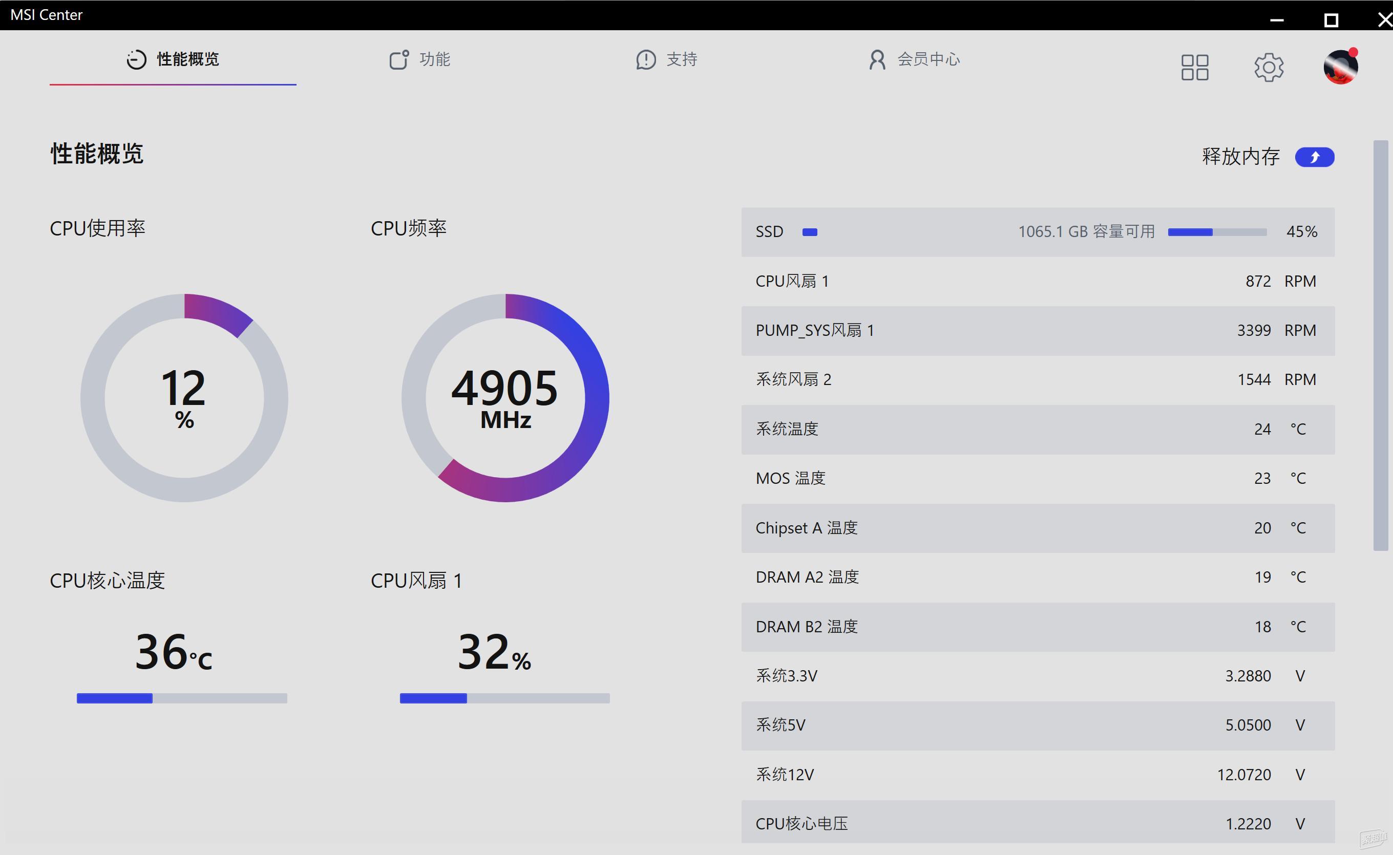 9700X_微星MPG B850M EDGE TI MAX WIFI刀锋钛 M-ATX主板 性价比
