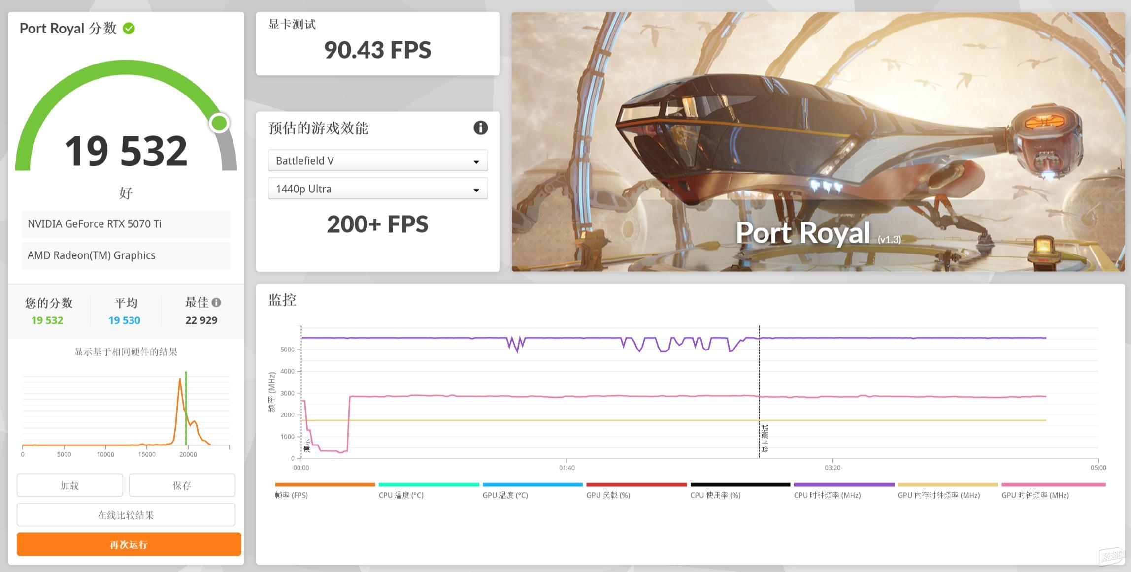 9700X_微星MPG B850M EDGE TI MAX WIFI刀锋钛 M-ATX主板 性价比
