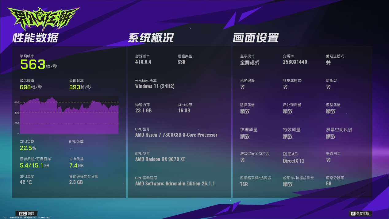 AMD锐龙7 7800X3D单条24GB DDR5内存游戏性能_7800X3D_英特尔酷睿i5-14600K内存依赖性分析