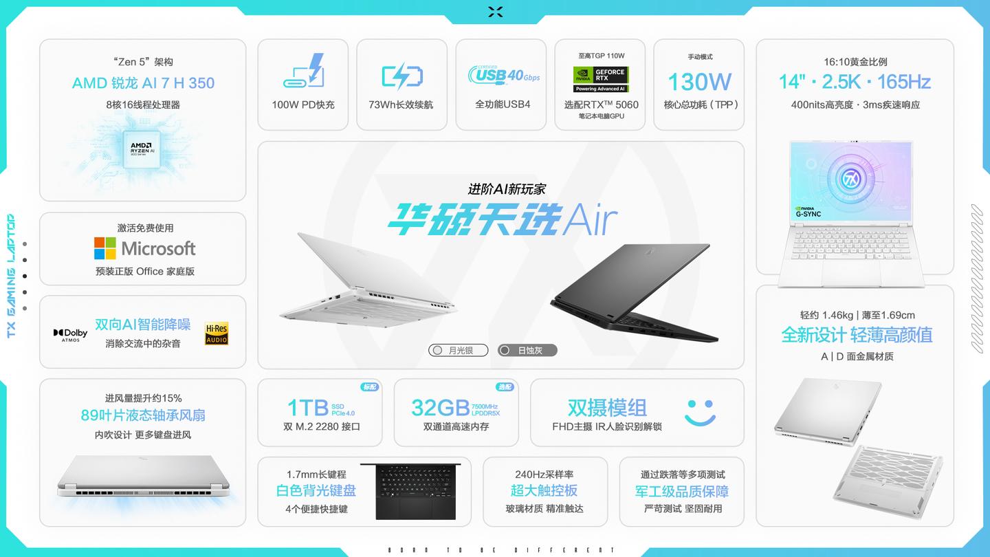 AMD 市场份额增长_AMD市场份额增长_锐龙处理器技术优势