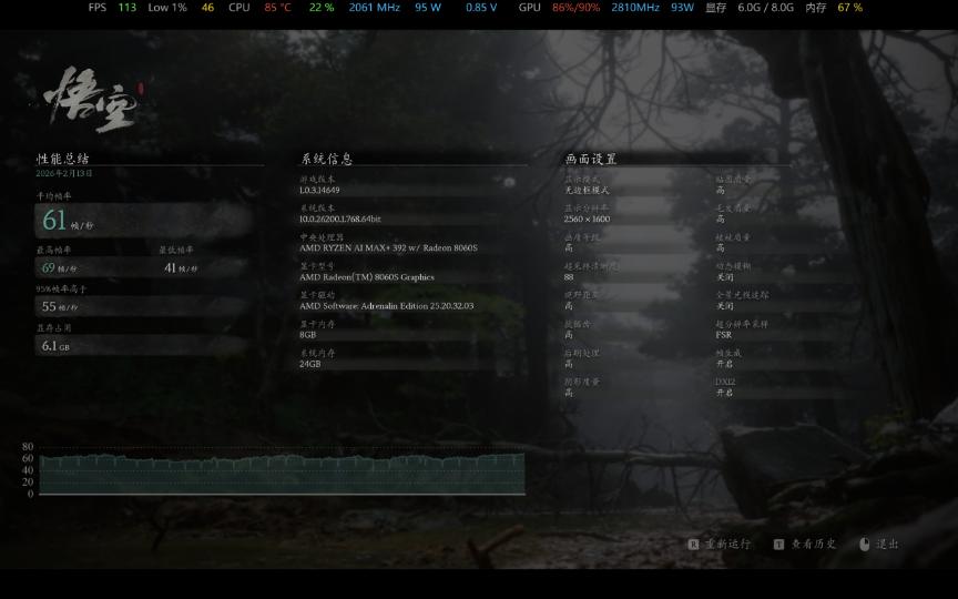 Ryzen AI_华硕天选Air 2026锐龙AI Max游戏体验_8060S核显性能表现