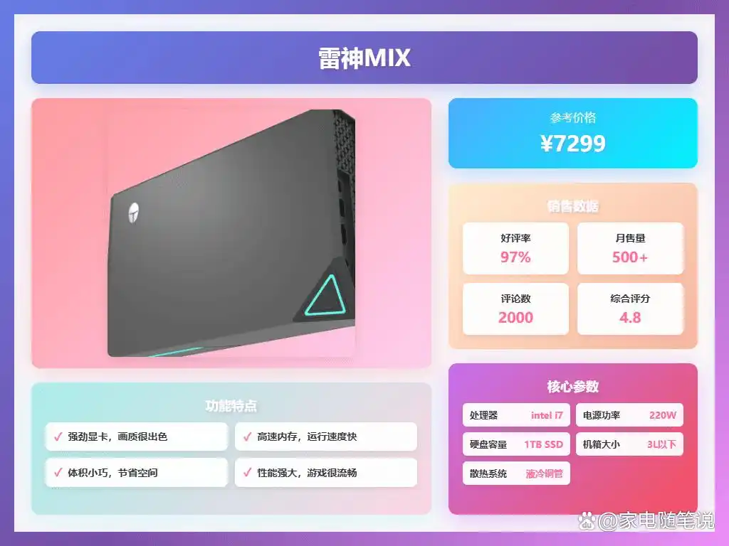 雷神电脑主机_9600X_ROG电脑主机