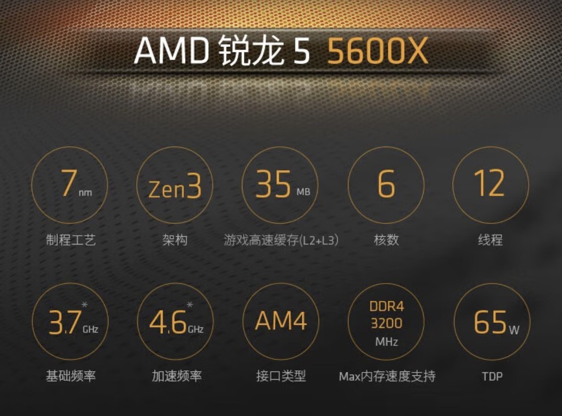 2026年2月3款高性价比CPU闭眼入