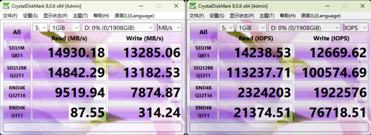 铠侠EXCERIA PRO G2 SSD PCIe 5.0 性能测试 _ VE10 14900MB/s 顺序读取 SSD 选购 _5700G