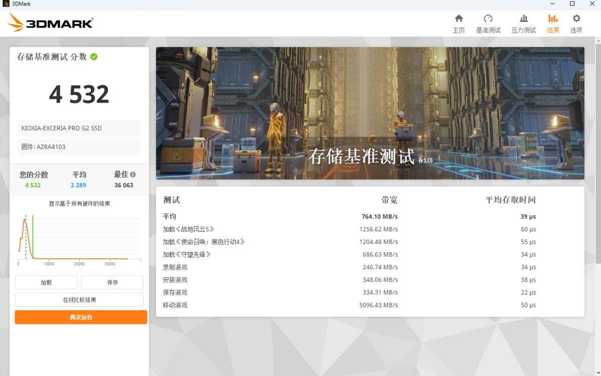 5700G_铠侠EXCERIA PRO G2 SSD PCIe 5.0 性能测试 _ VE10 14900MB/s 顺序读取 SSD 选购 