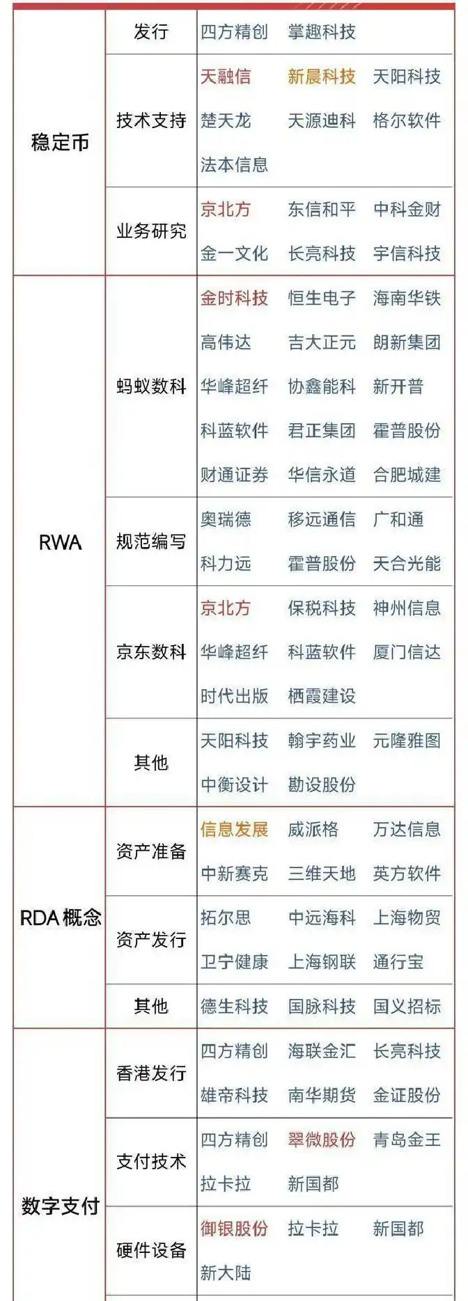 AMD供应链_MI450GPU_AMD 供应链稳定