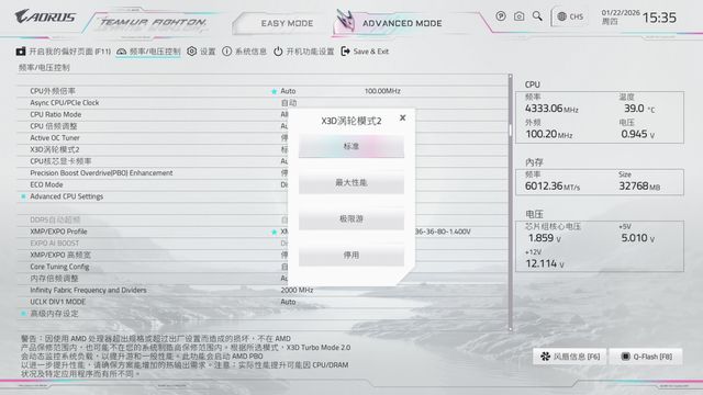 技嘉X870E AORUS ELITE X3D ICE 冰雕 白色主板 X3D鸡血模式2.0_9950X3D