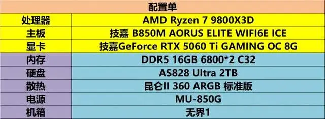 9800X3D_生化危机安魂曲RE引擎 生存恐怖体验 _ 双主角叙事 浣熊市废墟探索 