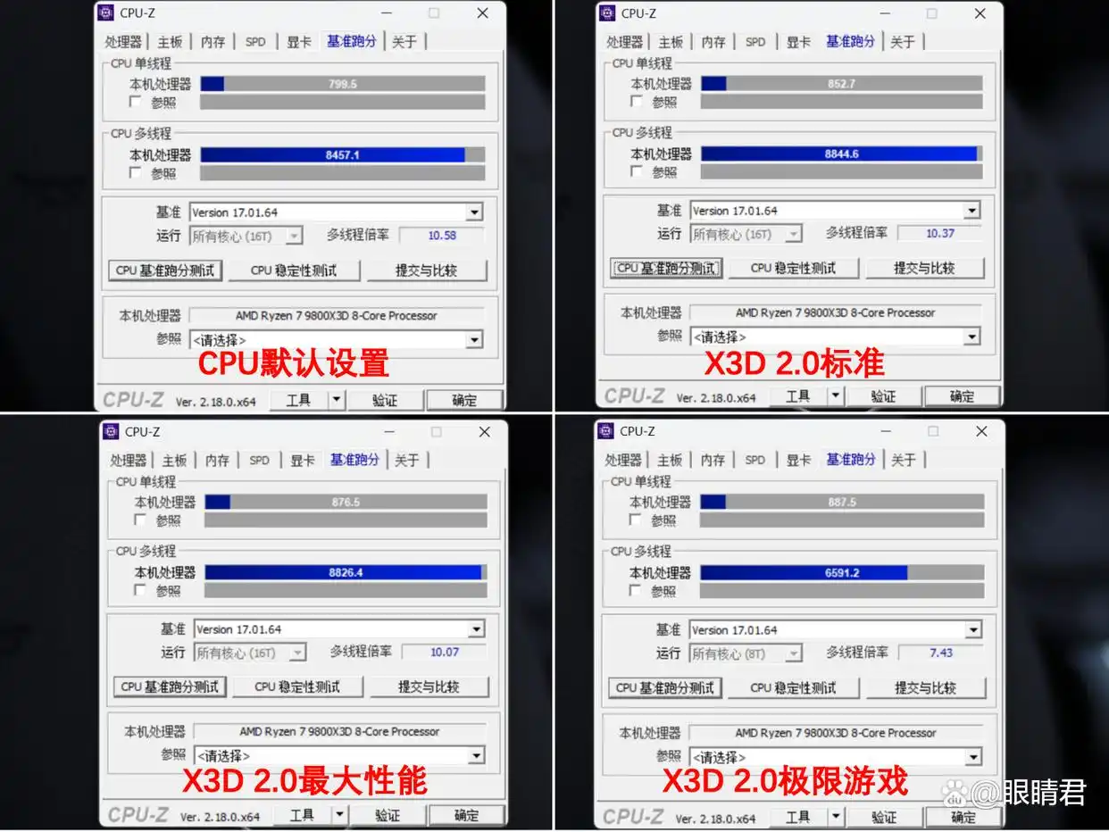 技嘉X870E AORUS MASTER X3D ICE主板 X3D Turbo 2.0模式优化 AMD锐龙9 9850X3D主板性能释放_9800X3D