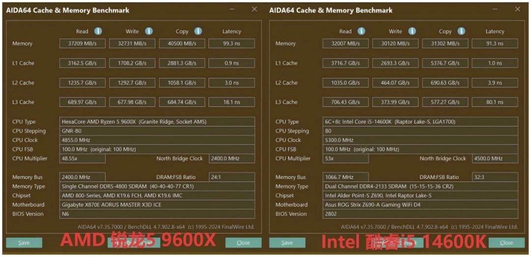 AMD锐龙9000X3D游戏处理器_锐龙9000系列DDR5内存性价比_9600X