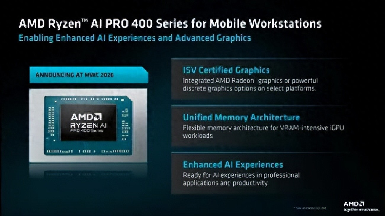 AMD首推桌面NPU Ryzen AI PRO 400亮相 商用PC迎新变局？