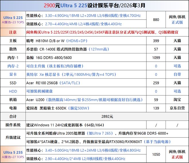 5700G_二手电脑配置_电脑装机方案