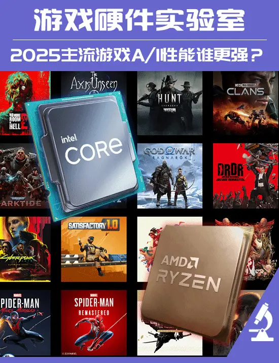 8款处理器大战12款2025主流游戏：年度胜负盖棺定论