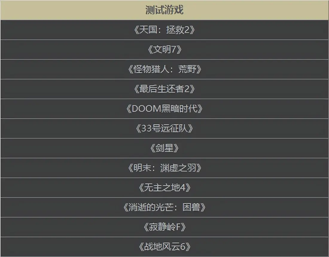 9700X_AMD锐龙9000系列 vs Intel酷睿Ultra 200S系列_2025年游戏大作 CPU性能测试