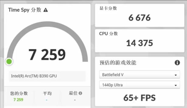 2026年笔记本电脑处理器架构革新 英特尔第三代酷睿Ultra处理器 AMD锐龙AI300系列性能对比_Ryzen AI