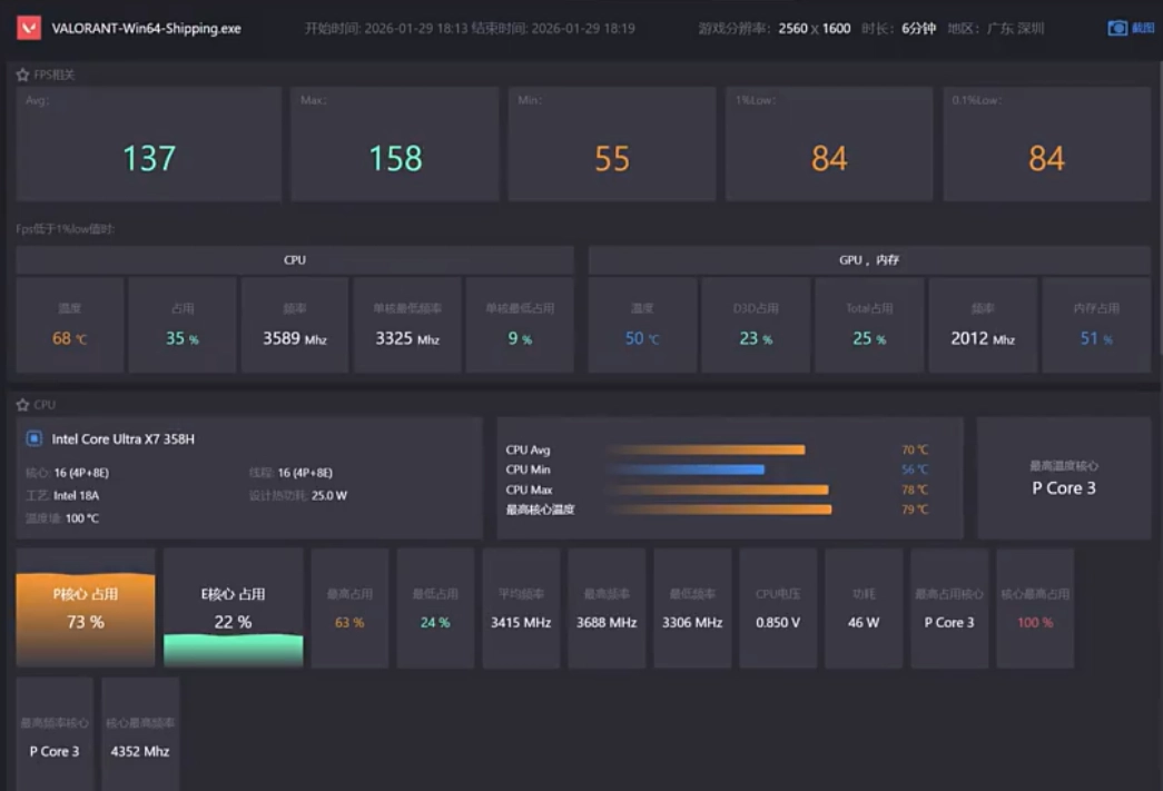 2026年笔记本电脑处理器架构革新 英特尔第三代酷睿Ultra处理器 AMD锐龙AI300系列性能对比_Ryzen AI