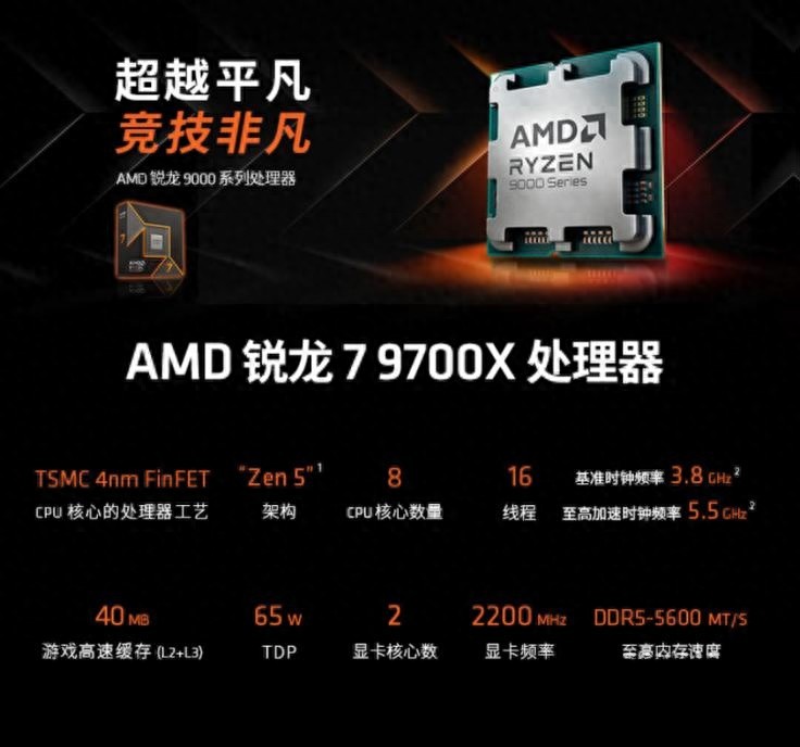 9700X_AMD锐龙7 9700X 2000元价位 _ ZEN5架构游戏缓存优势 