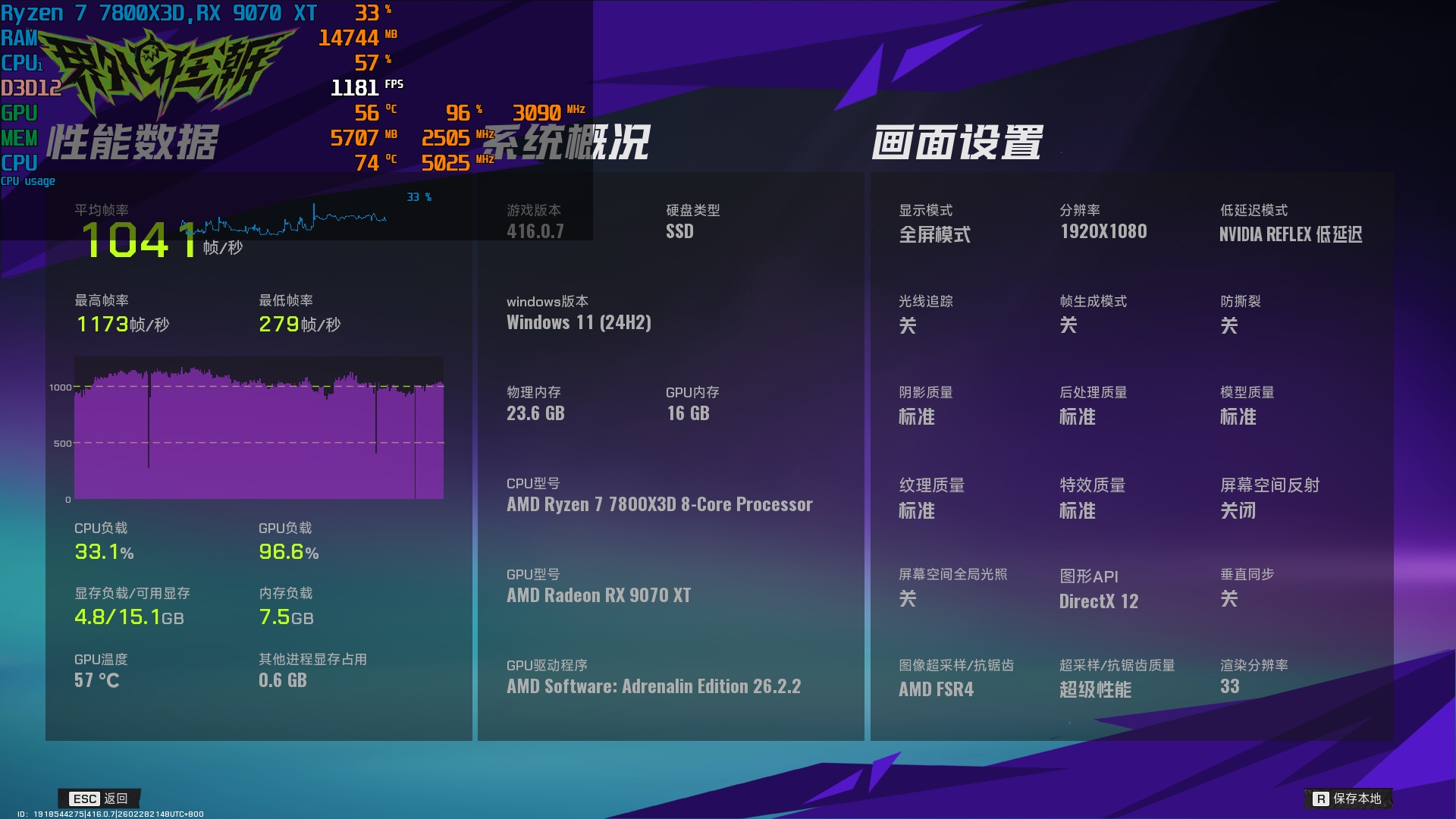 Intel 12 13 14代CPU D4主板 DDR4内存 性价比 对比 测试 锐龙7 7800X3D 单通道 DDR5 游戏性能_7800X3D