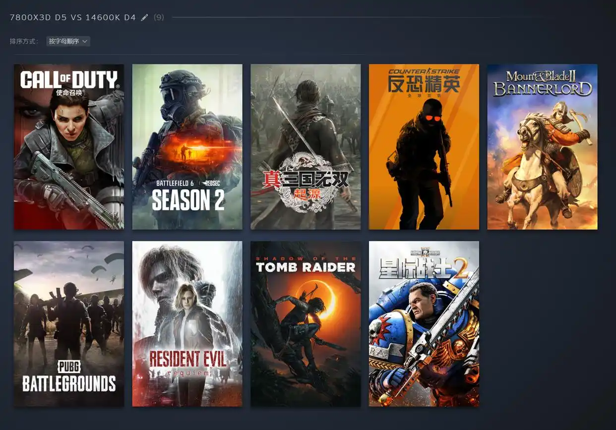 7800X3D_7800X3D DDR5单通道性能对比 14600K DDR4双通道性价比 7800X3D AM5平台升级分析