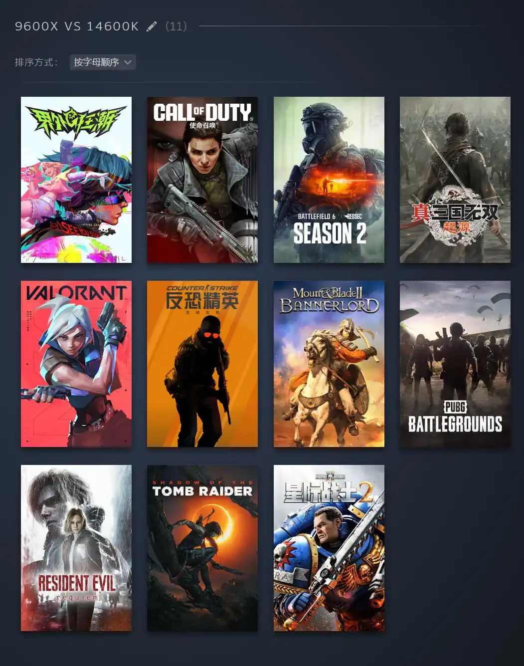 9600X_锐龙5 9600X 对比 酷睿i5 14600K 性能分析_DDR5 平台选择攻略