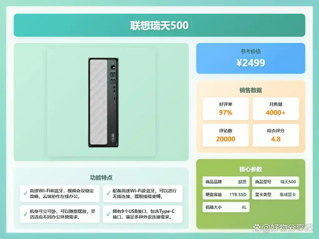 ROG联想主机对比_9800X3D_ROG联想主机选购指南