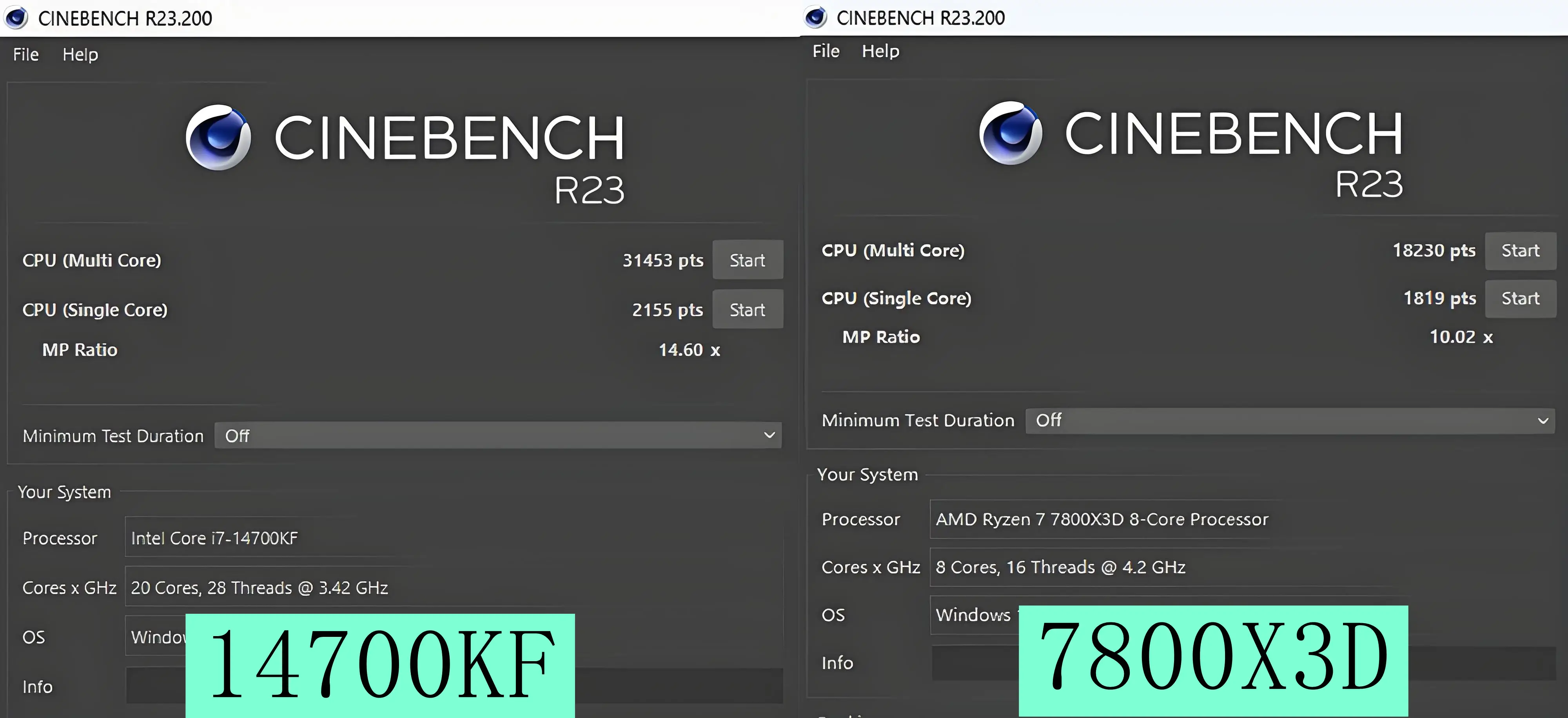 7800X3D_英特尔酷睿i7-14700KF 对比 AMD 锐龙7 7800X3D _ 游戏CPU性能评测 X3D vs i7-14700KF