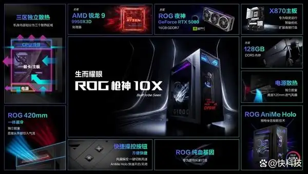 9950X3D_ROG枪神10X全息投影机箱_CES2026ROG枪神10X设计详解