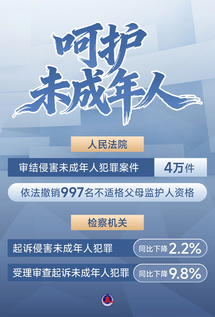 法治进步坚实步履_7800X3D_平安中国建设