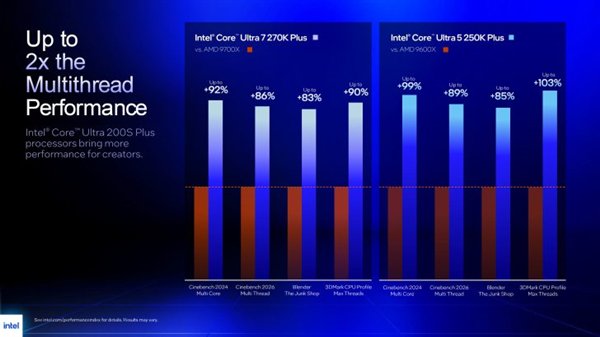 9600X_酷睿Ultra 200S Plus系列桌面处理器_Intel Arrow Lake Refresh桌面游戏CPU