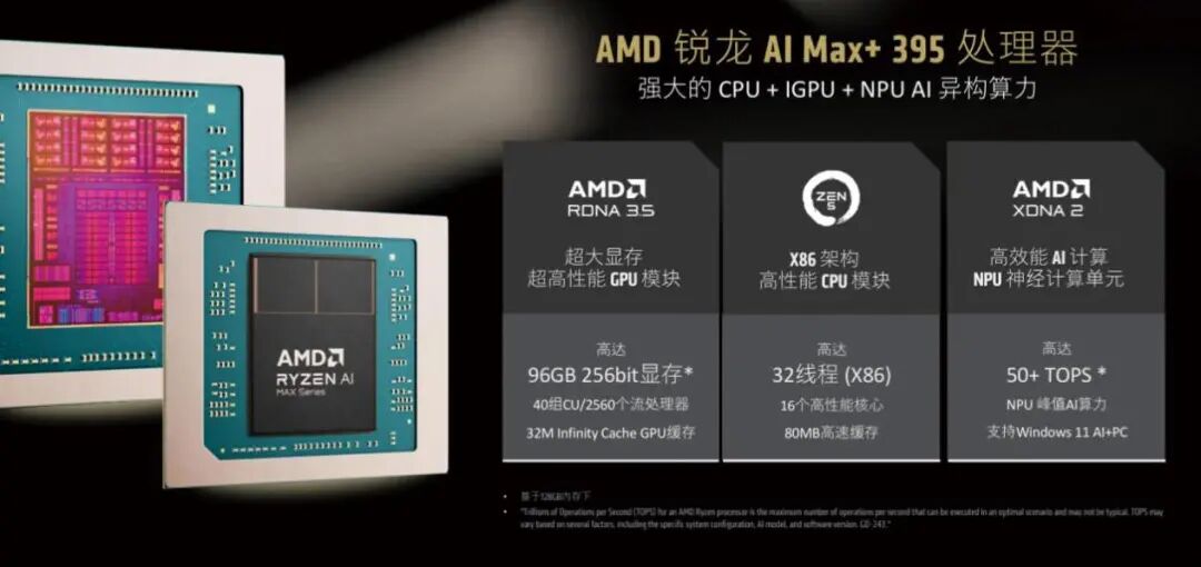 Ryzen AI_OpenClaw本地部署教程_OpenClaw开源AI助手