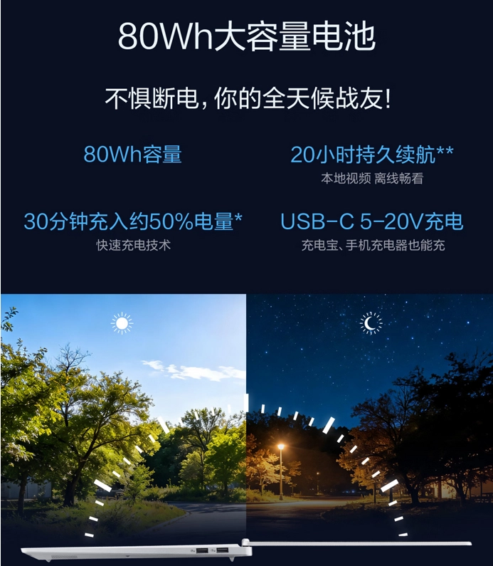 Ryzen AI_锐龙轻薄本和酷睿 Ultra 轻薄本怎么选_华硕无畏 Pro16 2026 酷睿版 vs 锐龙 AI 9 H465 对比