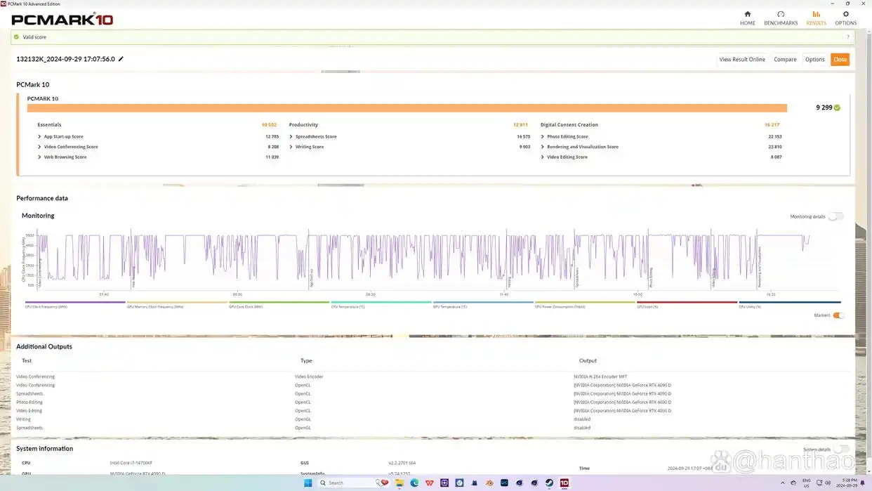 Intel酷睿i7-14700KF与AMD锐龙7 7800X3D游戏性能对比_创作生产力分析_7800X3D