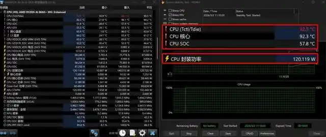 Ryzen AI_希未Aidea ONE R27评测_AMD锐龙AI Max+395一体机