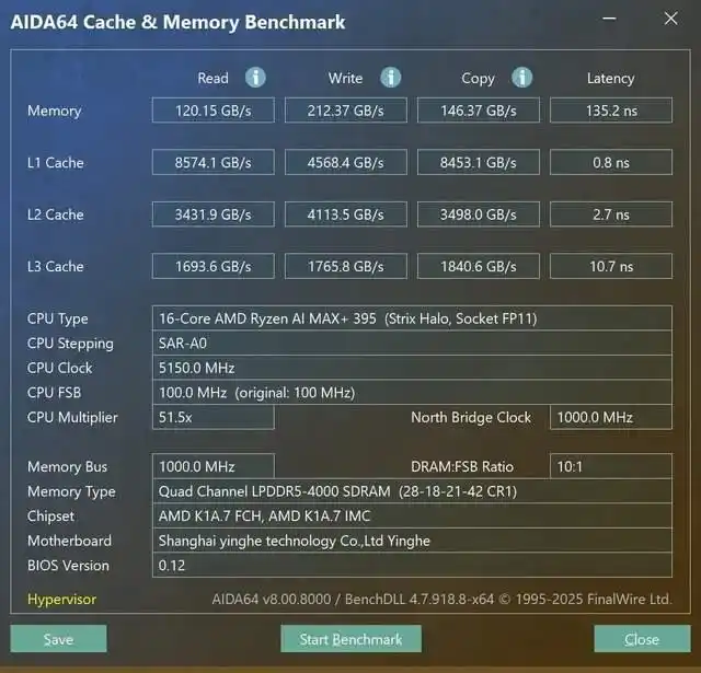 Ryzen AI_希未Aidea ONE R27评测_AMD锐龙AI Max+395一体机