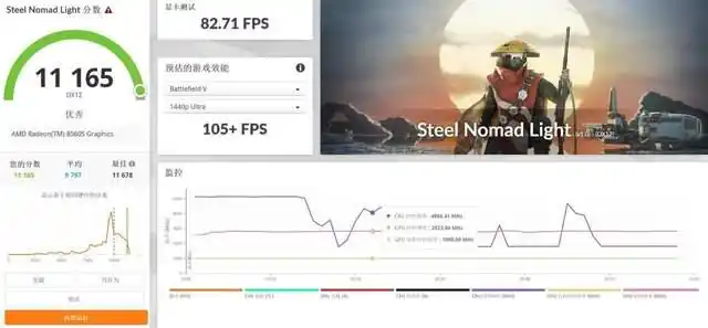 AMD锐龙AI Max+395一体机_Ryzen AI_希未Aidea ONE R27评测