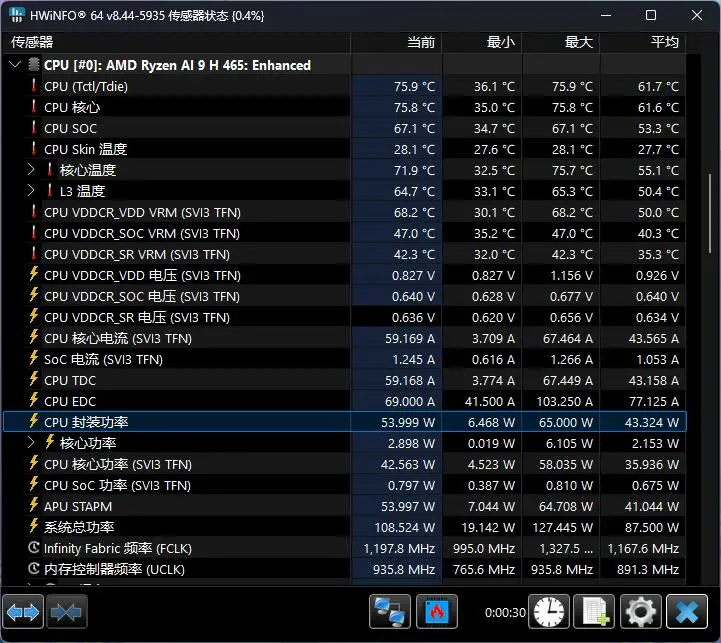 Ryzen AI_华硕a豆14 Air 2026 锐龙AI 9 H 465 轻薄本