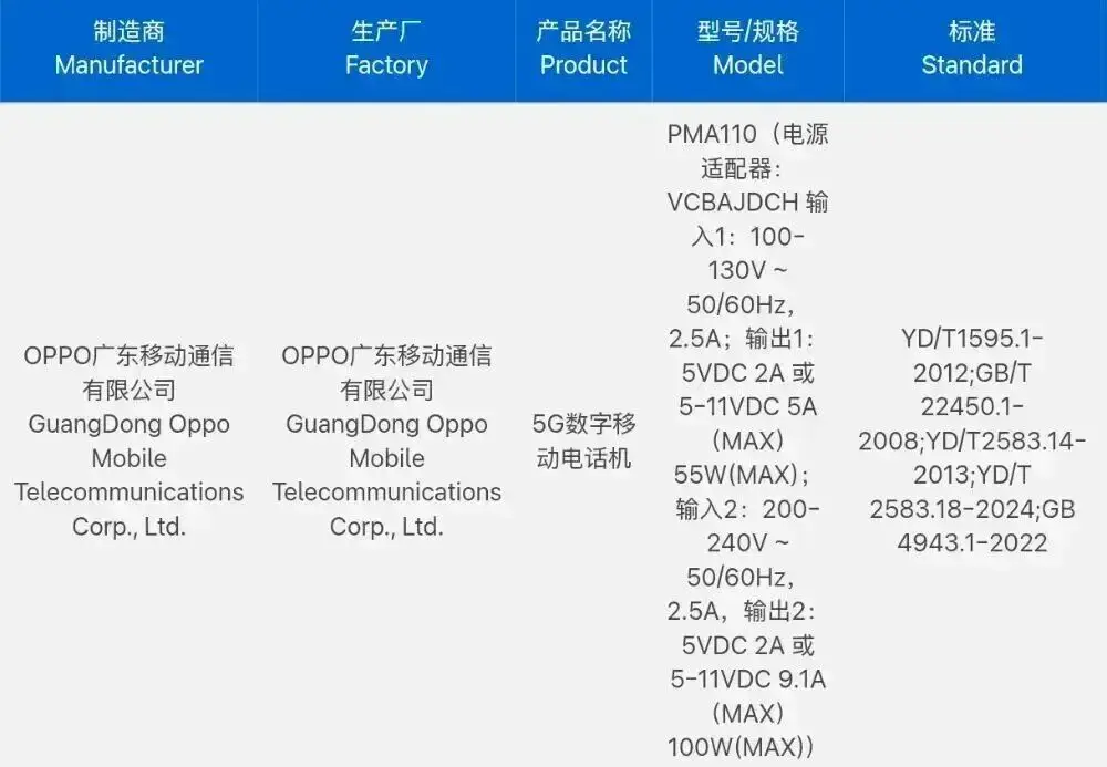 OPPO Find X9s Pro 80W快充_9500F_OPPO Find X9s 6.3英寸小屏旗舰