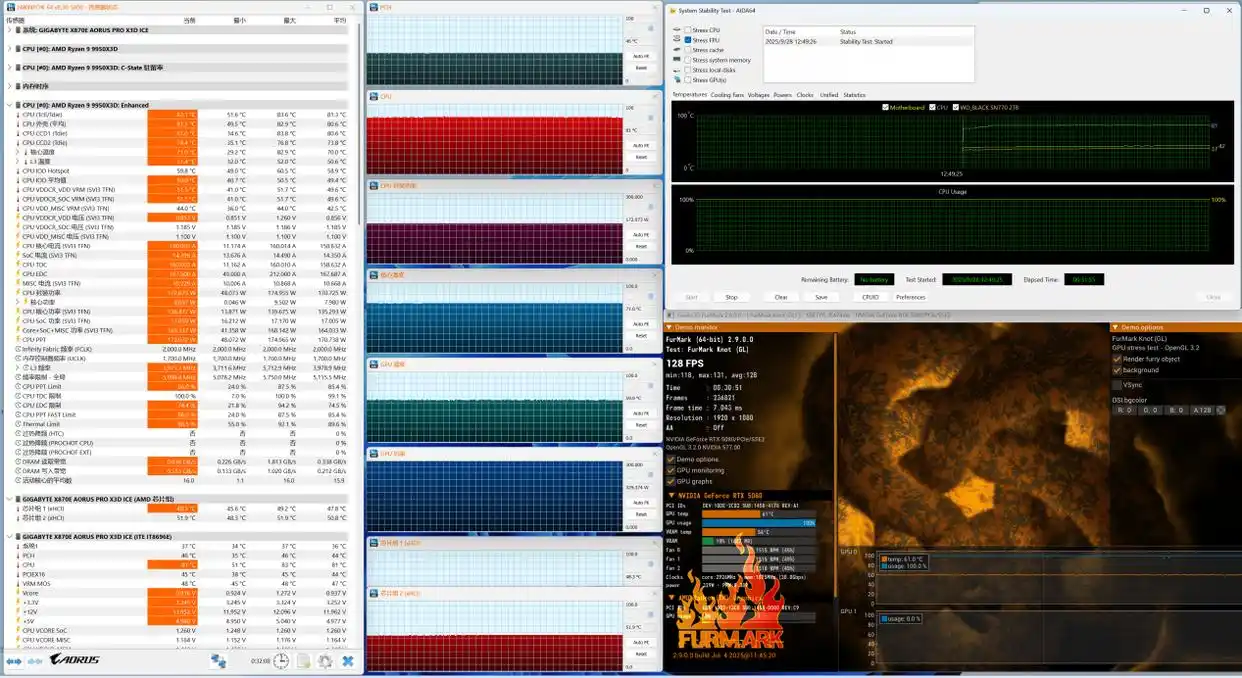 技嘉X870E AORUS PRO X3D ICE 主板 X3D鸡血模式2.0 锐龙9 9800X3D 性能释放_9950X3D