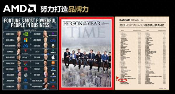 AMD锐龙AI新品双线爆发：笔记本、迷你机、一体机、掌机全都有！