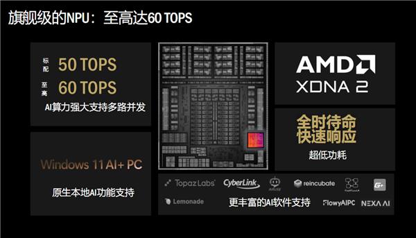 锐龙AI Max 300系列笔记本_Ryzen AI_AMD锐龙AI 400系列处理器