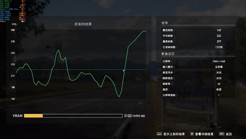 亡羊补牢 为时未晚否！酷睿Ultra 7 270K/5 250K Plus首发评测：游戏性能大幅提升