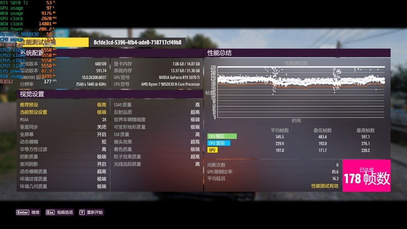 亡羊补牢 为时未晚否！酷睿Ultra 7 270K/5 250K Plus首发评测：游戏性能大幅提升