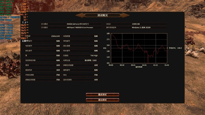 亡羊补牢 为时未晚否！酷睿Ultra 7 270K/5 250K Plus首发评测：游戏性能大幅提升