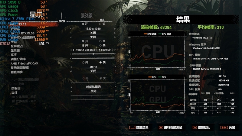 亡羊补牢 为时未晚否！酷睿Ultra 7 270K/5 250K Plus首发评测：游戏性能大幅提升