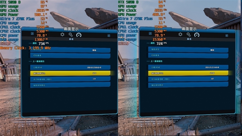 亡羊补牢 为时未晚否！酷睿Ultra 7 270K/5 250K Plus首发评测：游戏性能大幅提升