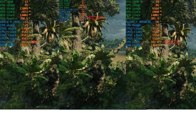 亡羊补牢 为时未晚否！酷睿Ultra 7 270K/5 250K Plus首发评测：游戏性能大幅提升