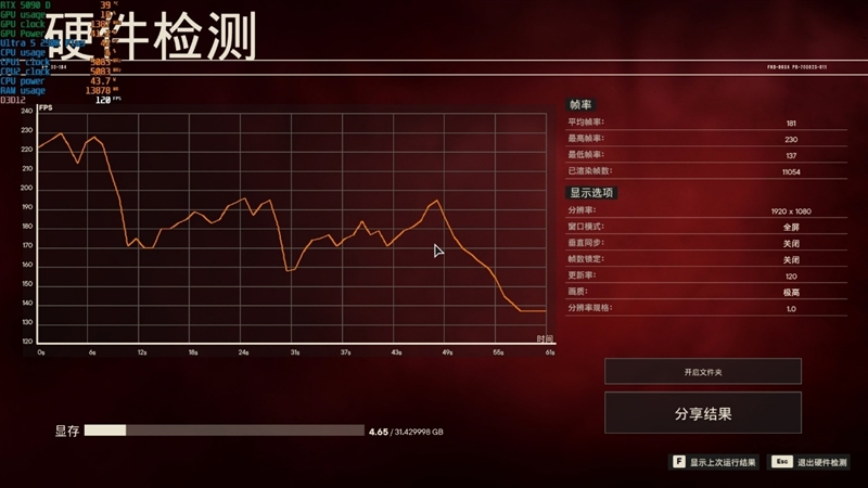亡羊补牢 为时未晚否！酷睿Ultra 7 270K/5 250K Plus首发评测：游戏性能大幅提升